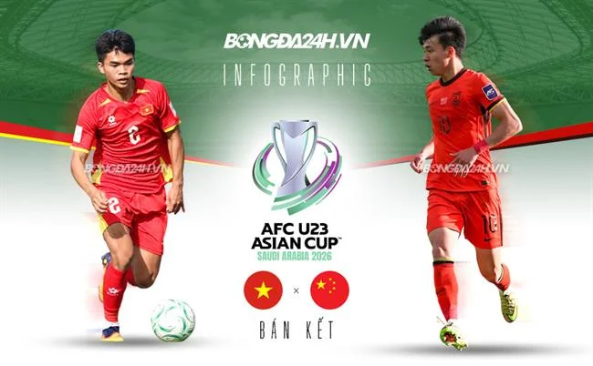 Đá Gà trực tuyến kịch tính tại f1686 win